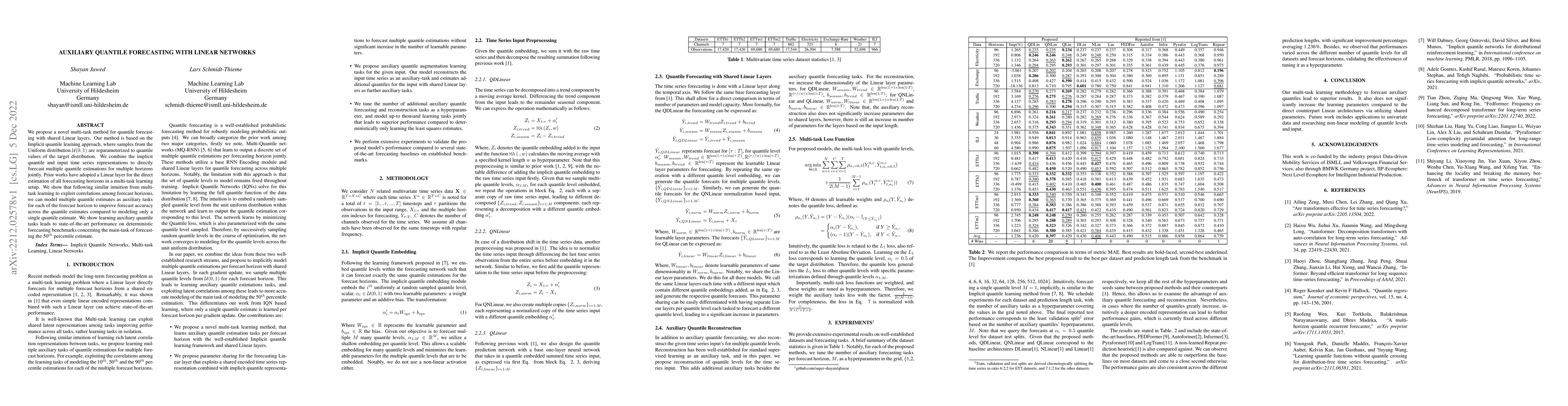 Thumbnail for Auxiliary Quantile Forecasting with Linear Networks