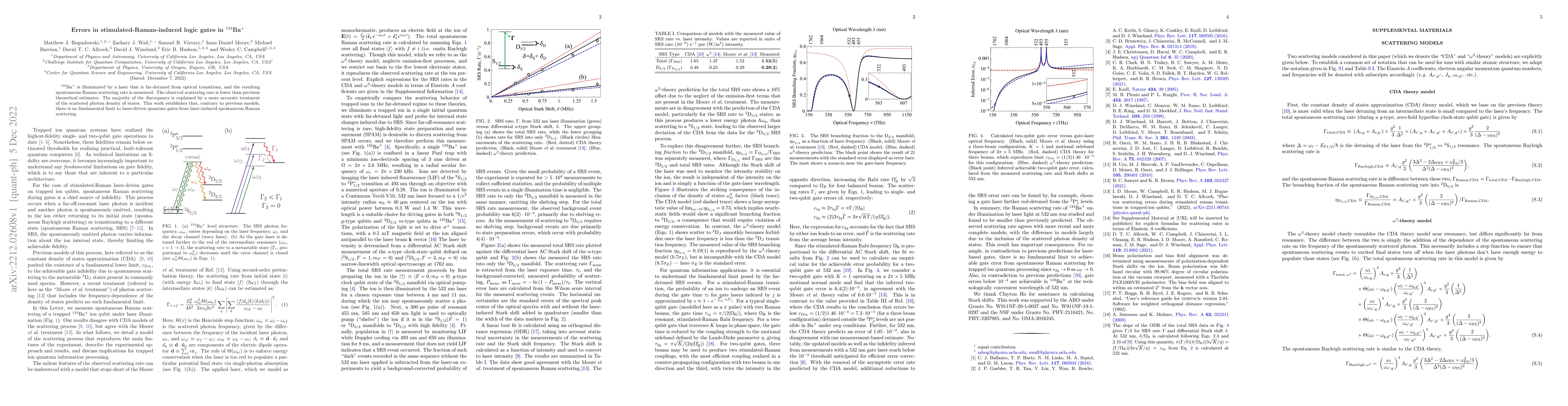 Thumbnail for Errors in stimulated-Raman-induced logic gates in $^{133}$Ba$^+$