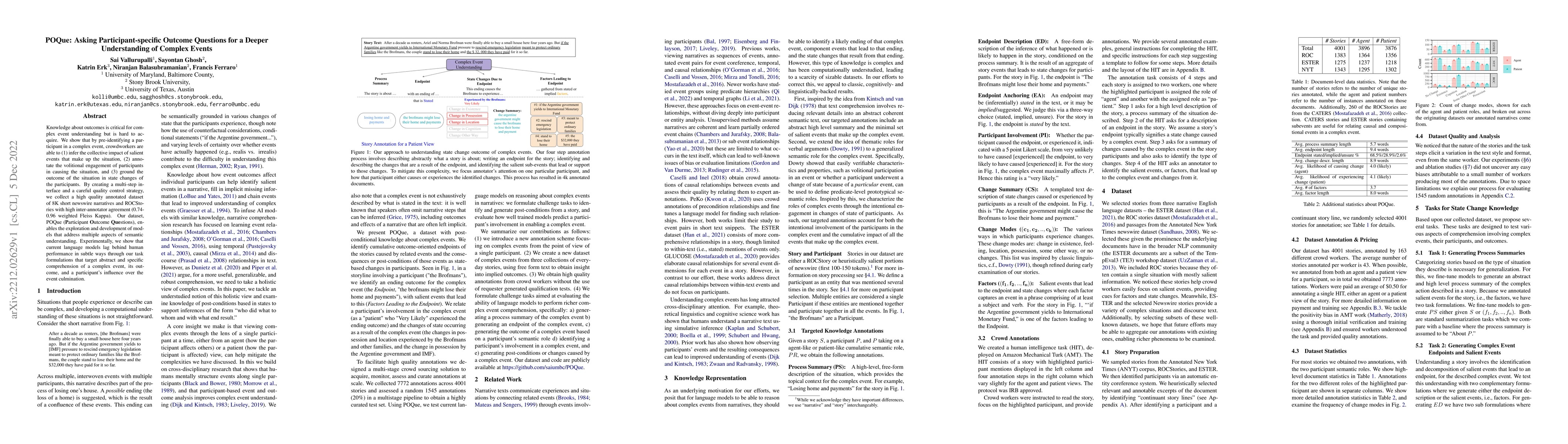 Thumbnail for POQue: Asking Participant-specific Outcome Questions for a Deeper
  Understanding of Complex Events