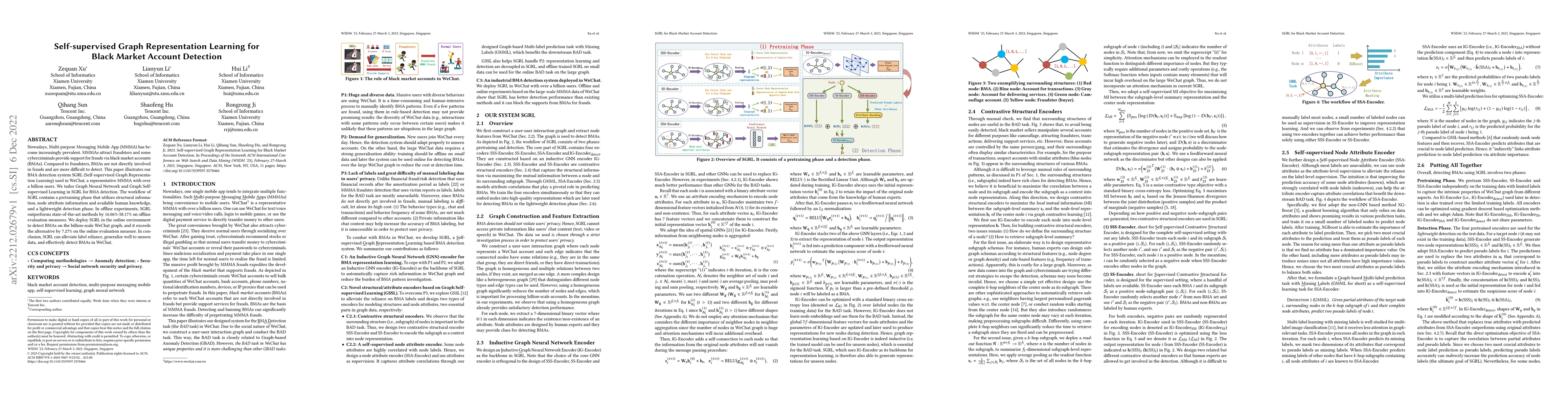 Thumbnail for Self-supervised Graph Representation Learning for Black Market Account
  Detection