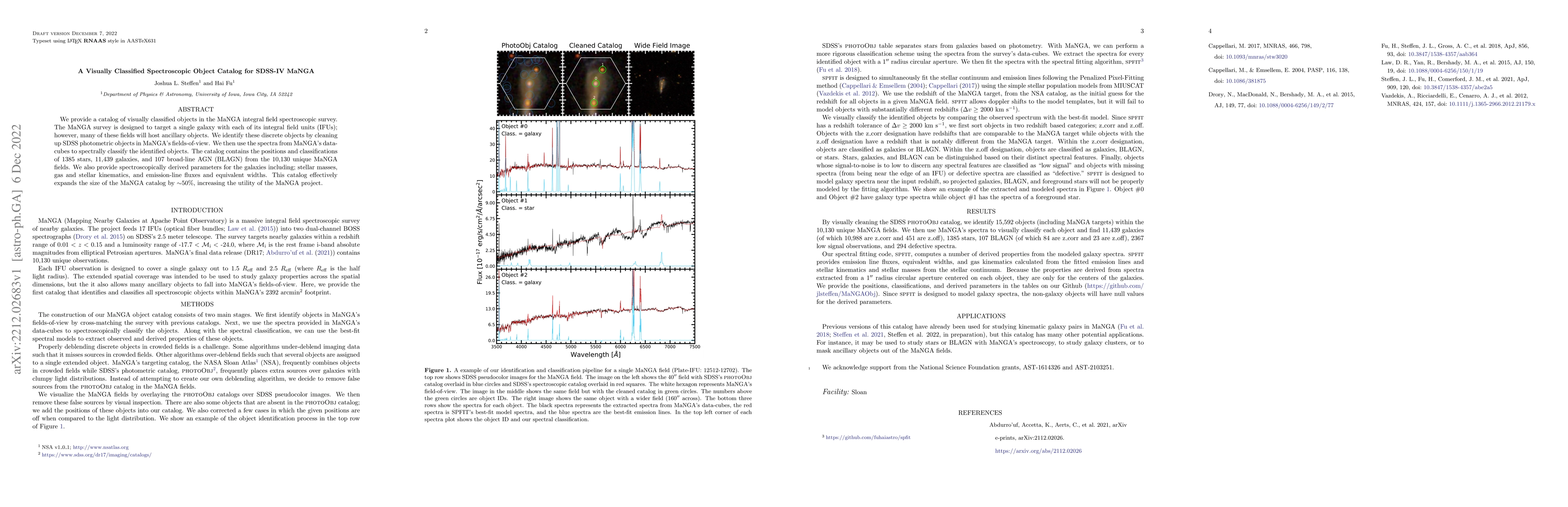 Thumbnail for A Visually Classified Spectroscopic Object Catalog for SDSS-IV MaNGA