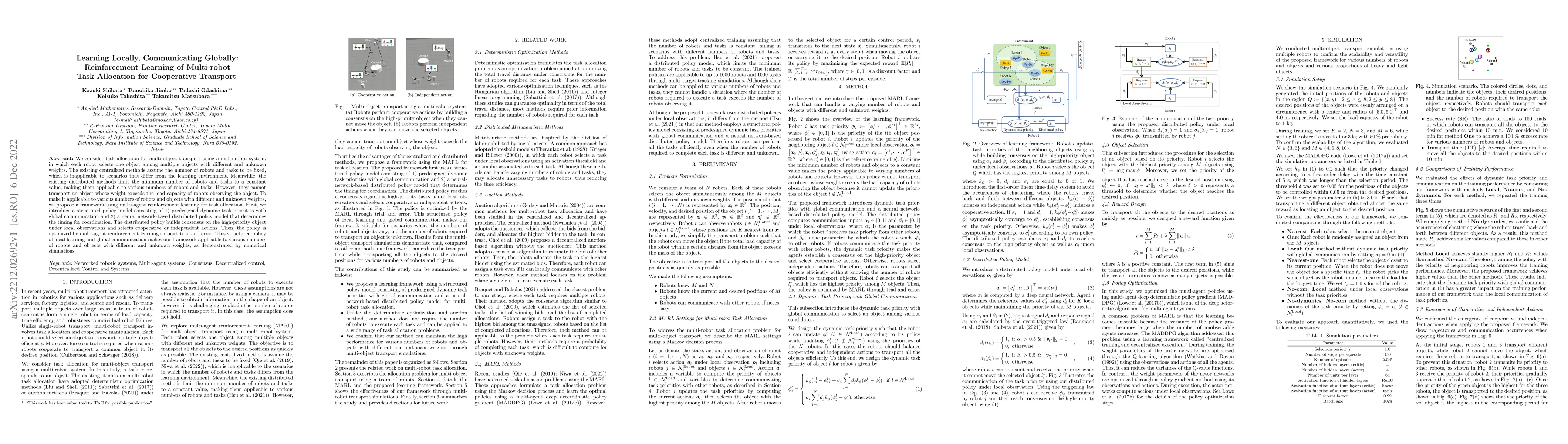 Thumbnail for Learning Locally, Communicating Globally: Reinforcement Learning of
  Multi-robot Task Allocation for Cooperative Transport