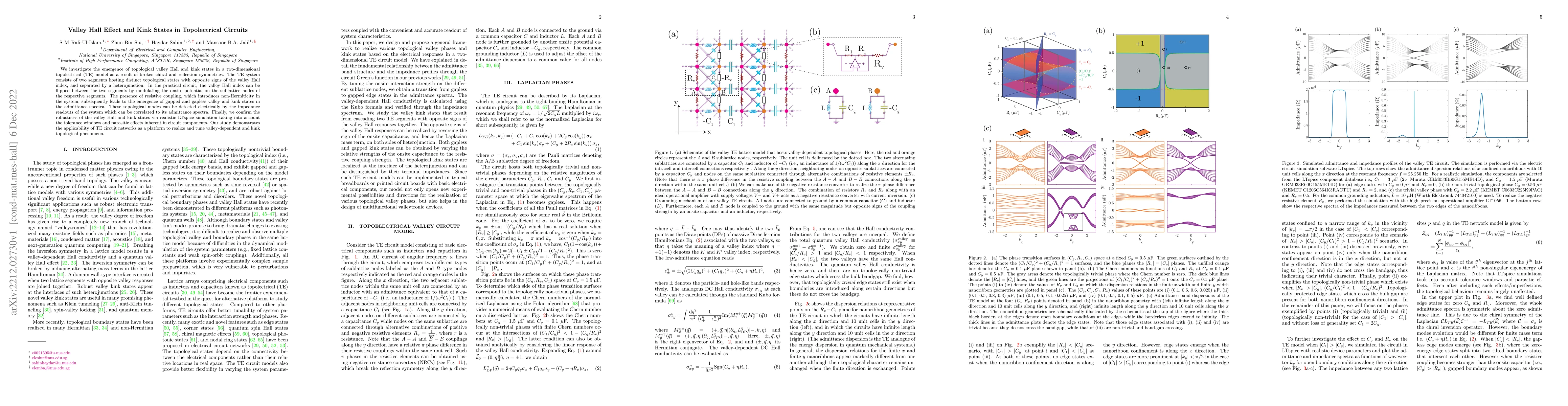 Thumbnail for Valley Hall Effect and Kink States in Topolectrical Circuits