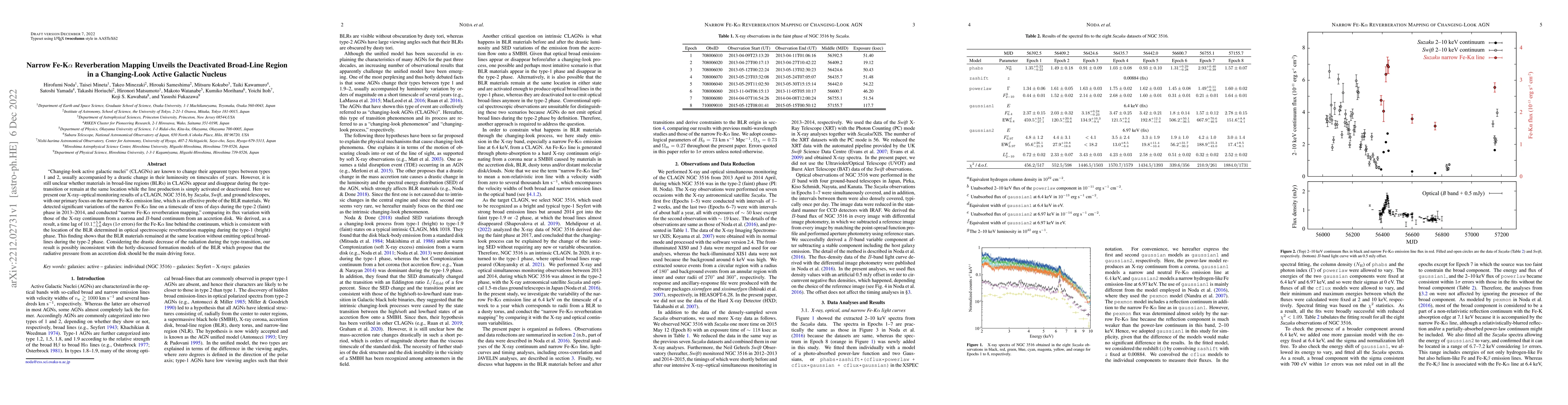 Thumbnail for Narrow Fe-K$\alpha$ Reverberation Mapping Unveils the Deactivated
  Broad-Line Region in a Changing-Look Active Galactic Nucleus