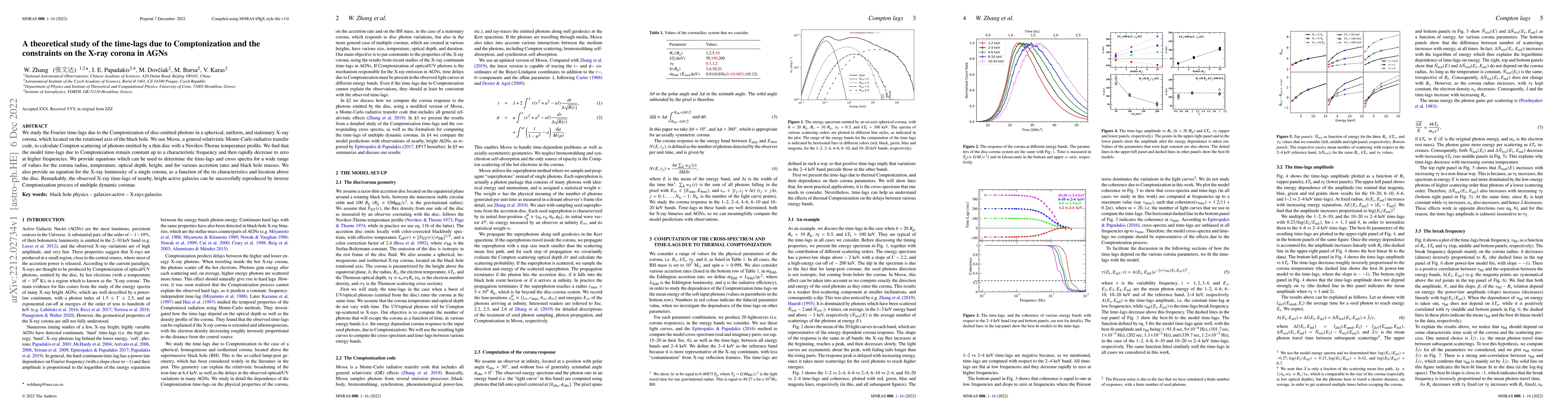 Thumbnail for A theoretical study of the time-lags due to Comptonization and the
  constraints on the X-ray corona in AGN