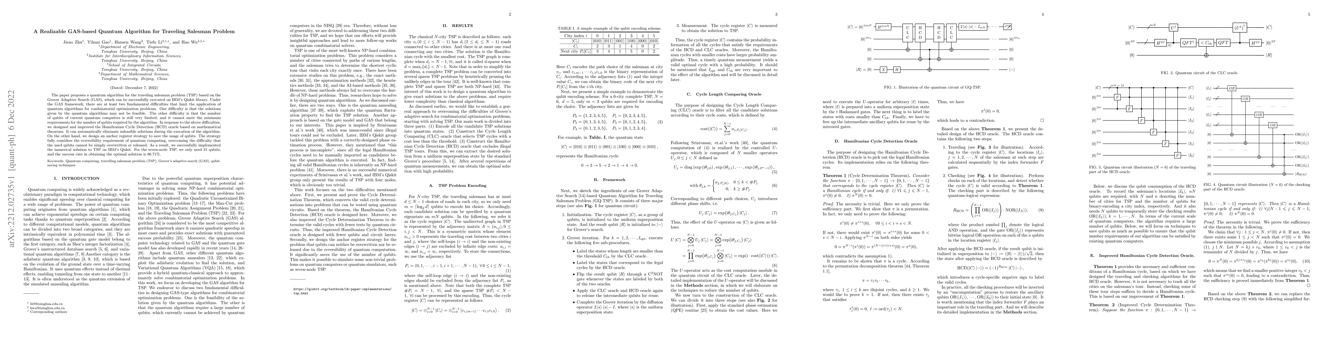 Thumbnail for A Realizable GAS-based Quantum Algorithm for Traveling Salesman Problem