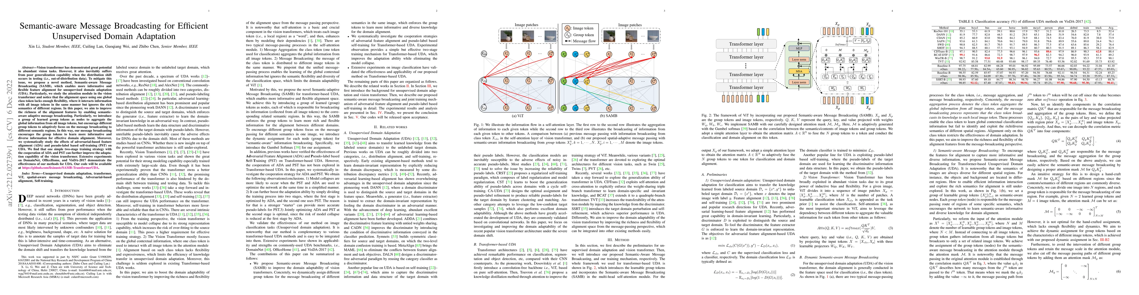 Thumbnail for Semantic-aware Message Broadcasting for Efficient Unsupervised Domain
  Adaptation