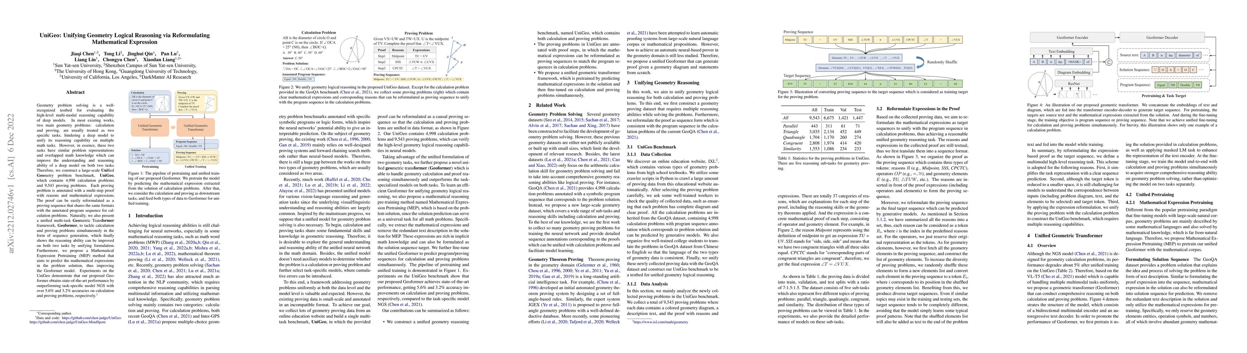 Thumbnail for UniGeo: Unifying Geometry Logical Reasoning via Reformulating
  Mathematical Expression