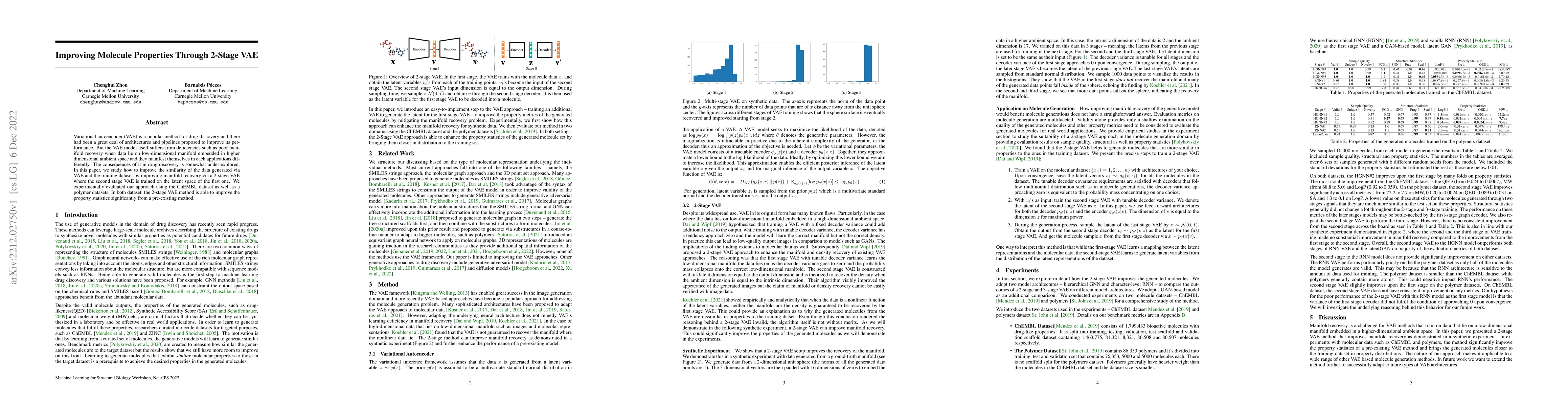 Thumbnail for Improving Molecule Properties Through 2-Stage VAE