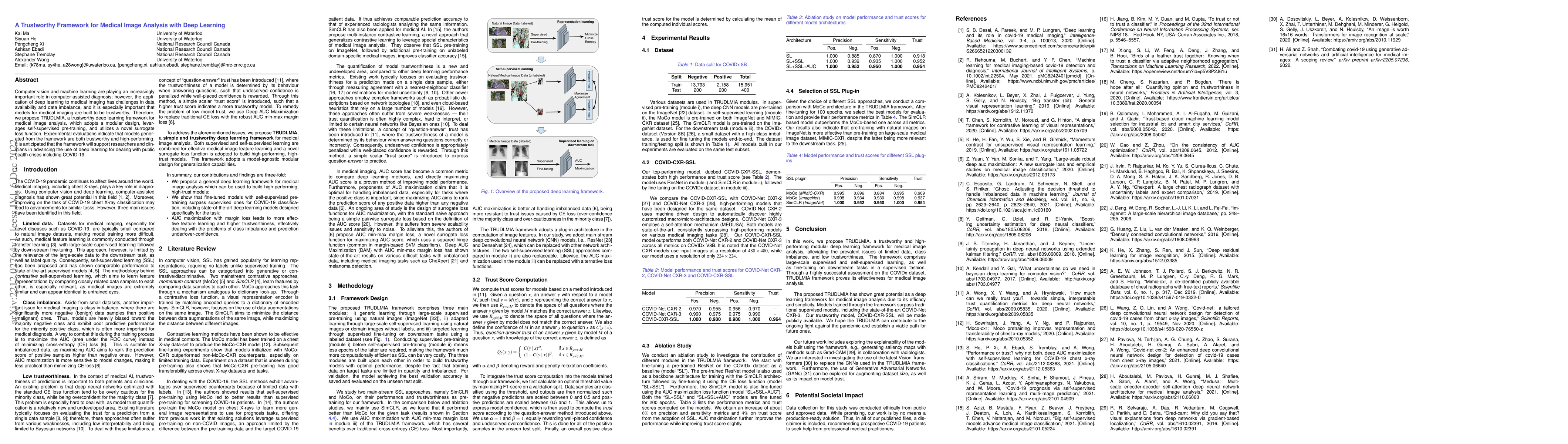 Thumbnail for A Trustworthy Framework for Medical Image Analysis with Deep Learning