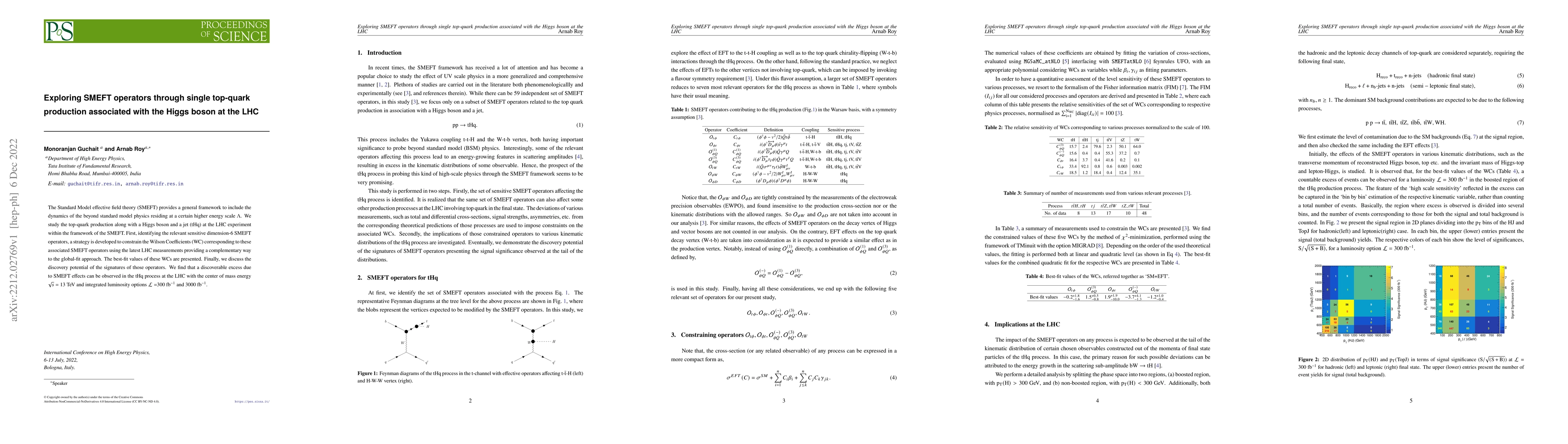 Thumbnail for Exploring SMEFT operators through single top-quark production associated
  with the Higgs boson at the LHC