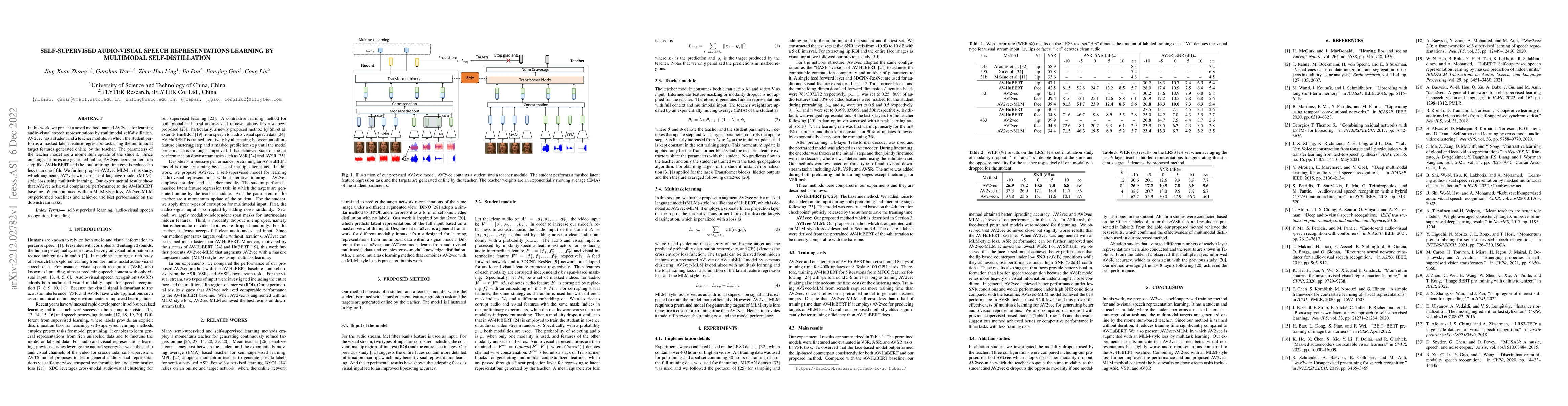 Thumbnail for Self-Supervised Audio-Visual Speech Representations Learning By
  Multimodal Self-Distillation