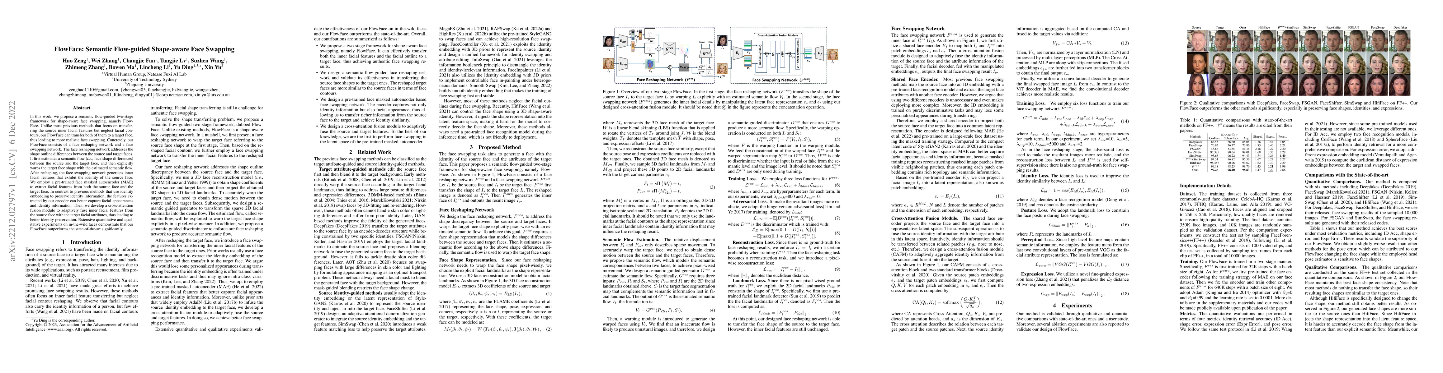 Thumbnail for FlowFace: Semantic Flow-guided Shape-aware Face Swapping