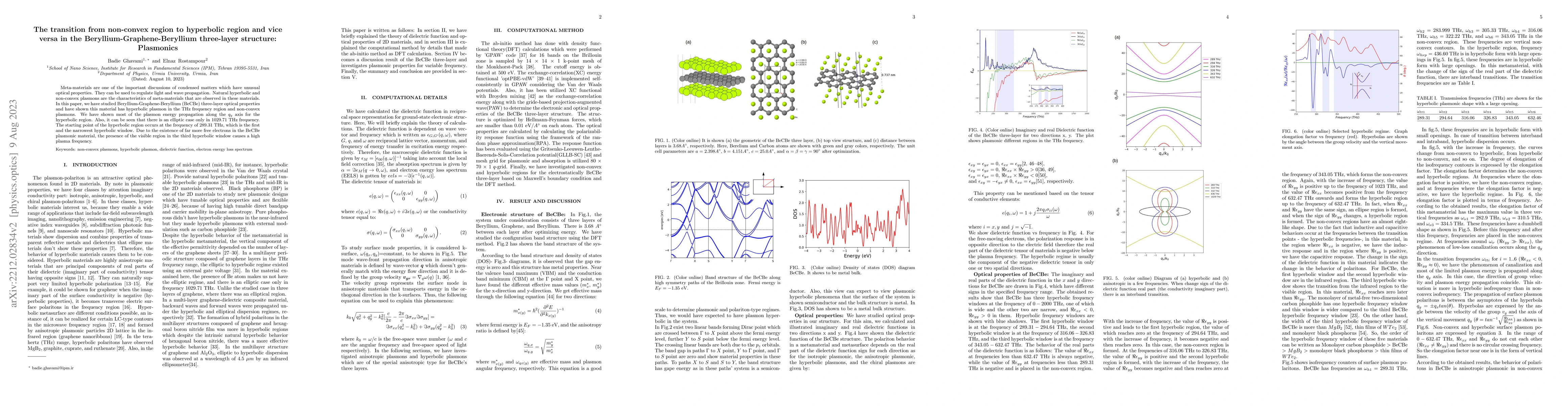 Thumbnail for The transition from non-convex region to hyperbolic region and vice
  versa in the Beryllium-Graphene-Beryllium three-layer structure: Plasmonics