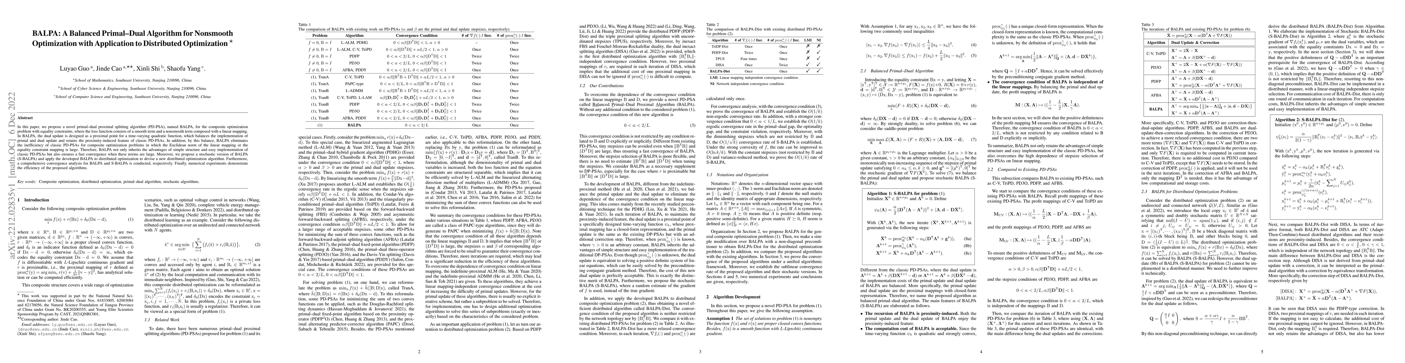Thumbnail for BALPA: A Balanced Primal-Dual Algorithm for Nonsmooth Optimization with
  Application to Distributed Optimization