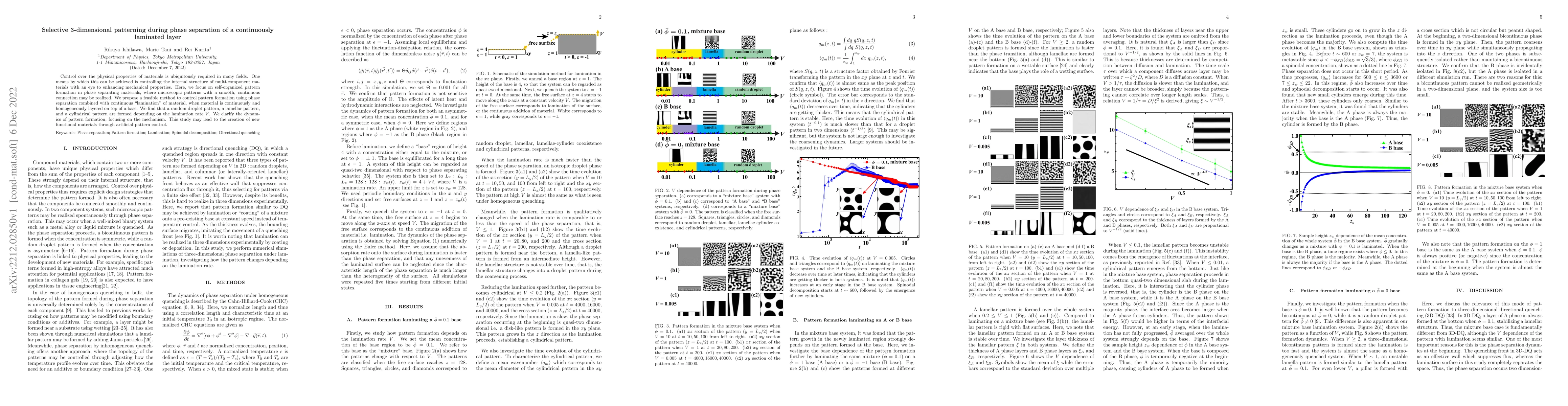 Thumbnail for Selective 3-dimensional patterning during phase separation of a
  continuously laminated layer