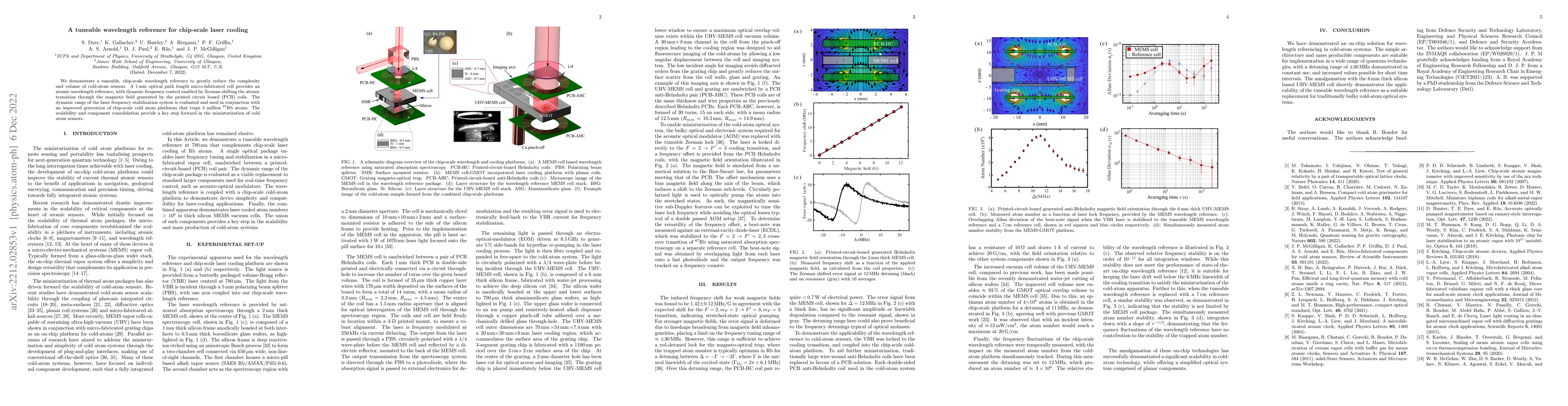 Thumbnail for A tuneable wavelength reference for chip-scale laser cooling