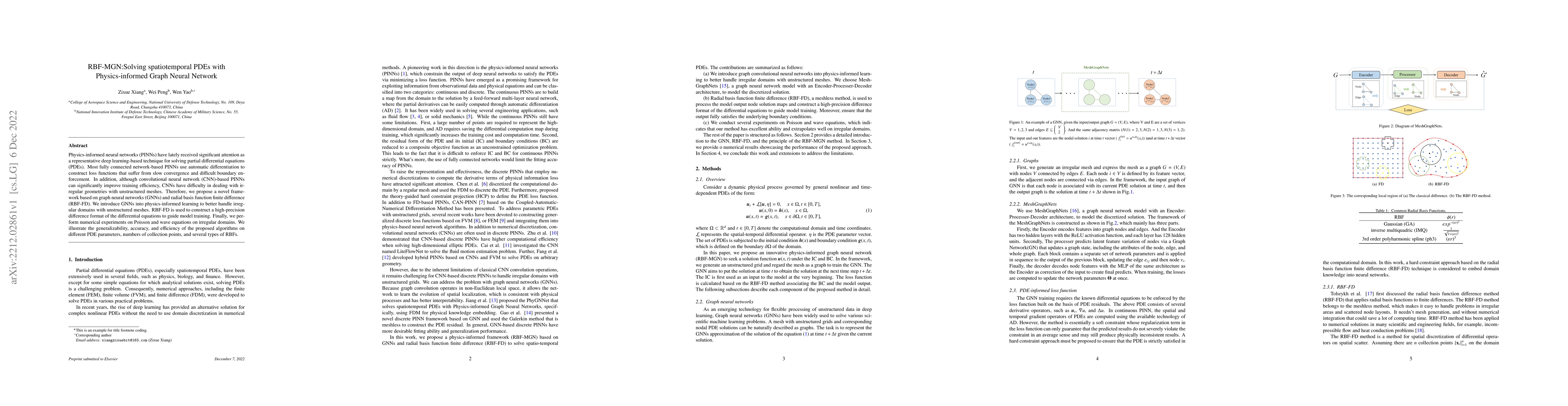 Thumbnail for RBF-MGN:Solving spatiotemporal PDEs with Physics-informed Graph Neural
  Network