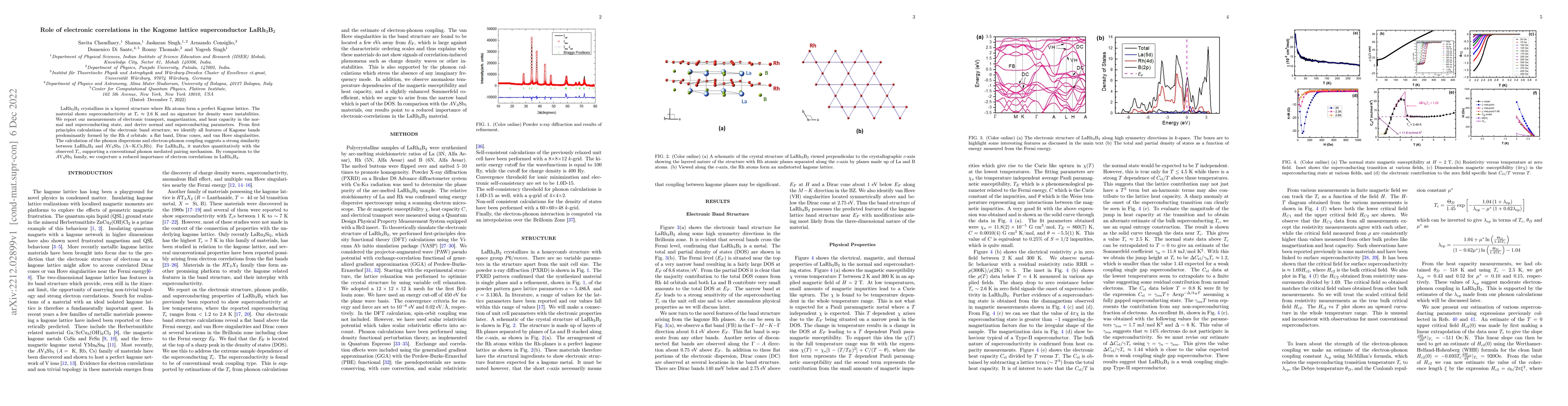 Thumbnail for Role of electronic correlations in the Kagome lattice superconductor
  LaRh$_3$B$_2$