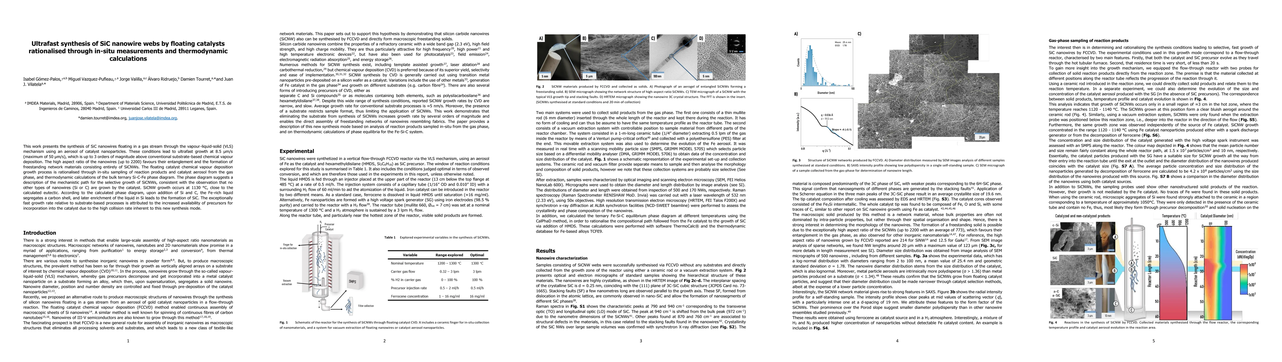 Thumbnail for Ultrafast synthesis of SiC nanowire webs by floating catalysts
  rationalised through in-situ measurements and thermodynamic calculations