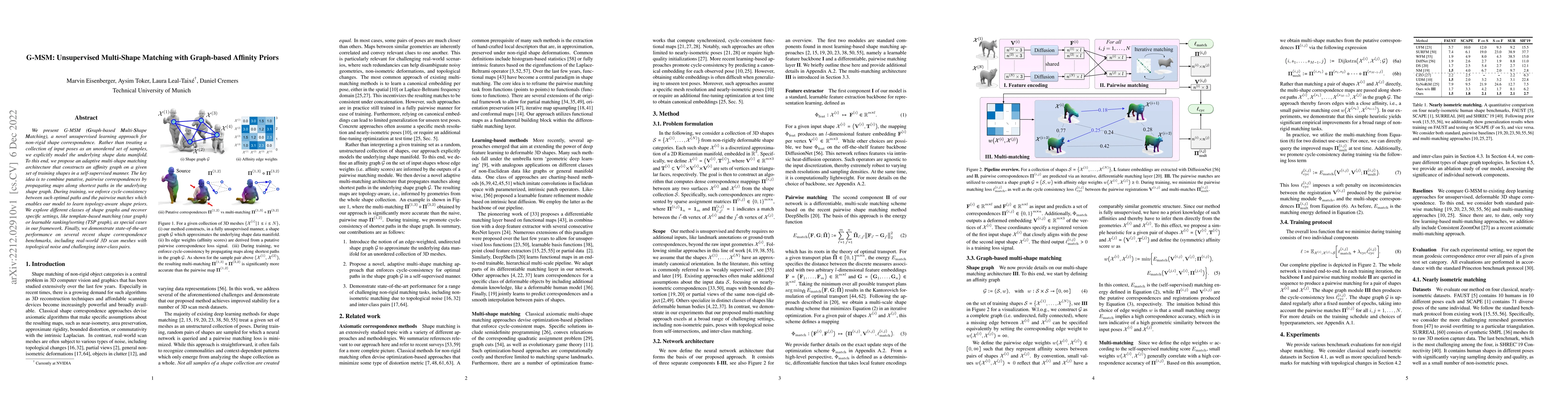 Thumbnail for G-MSM: Unsupervised Multi-Shape Matching with Graph-based Affinity
  Priors