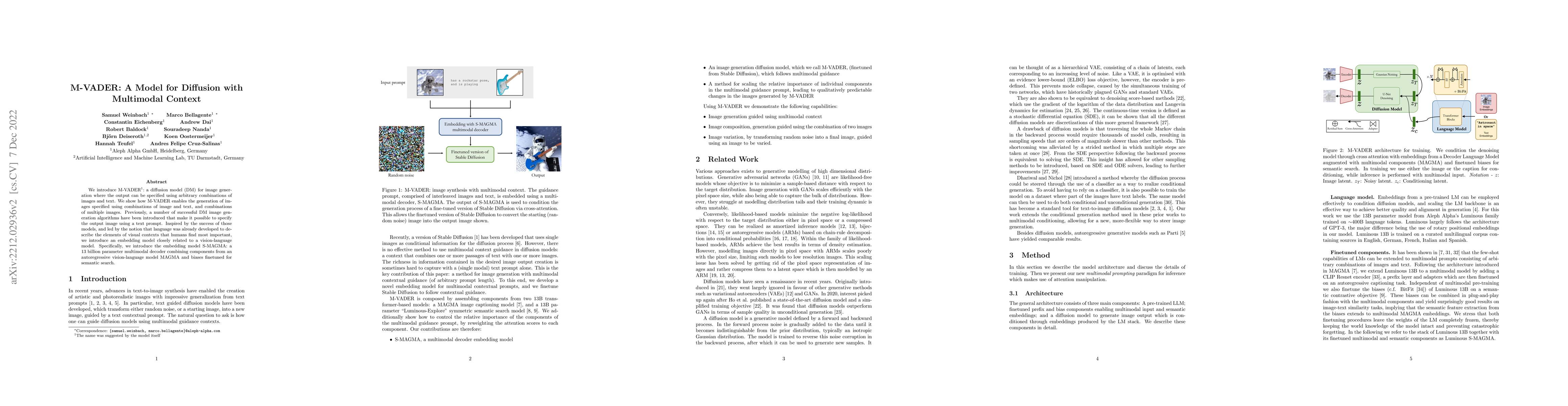 Thumbnail for M-VADER: A Model for Diffusion with Multimodal Context