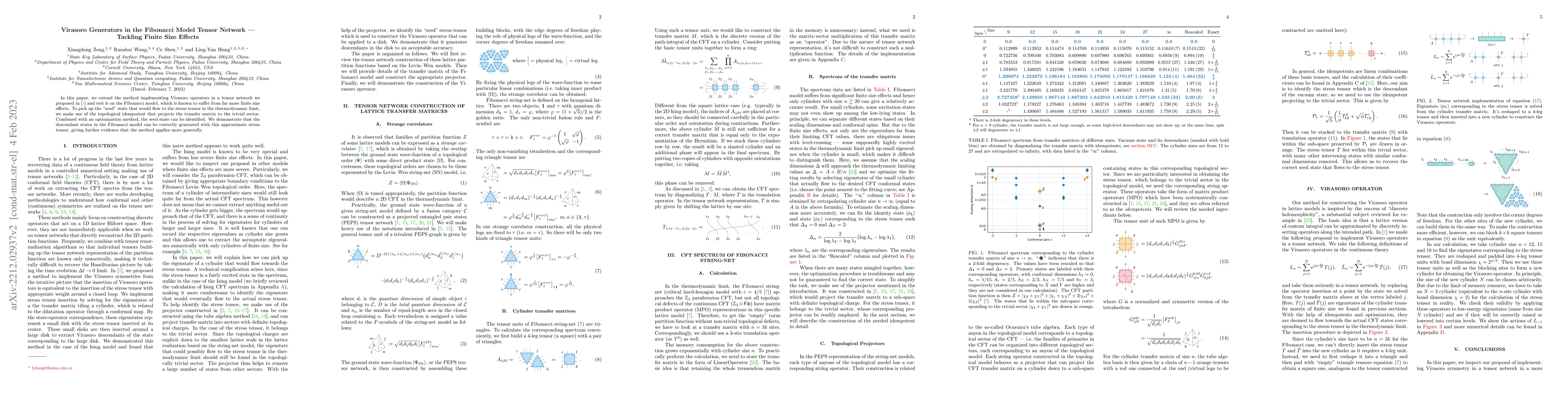 Thumbnail for Virasoro Generators in the Fibonacci Model Tensor Network -- Tackling
  Finite Size Effects