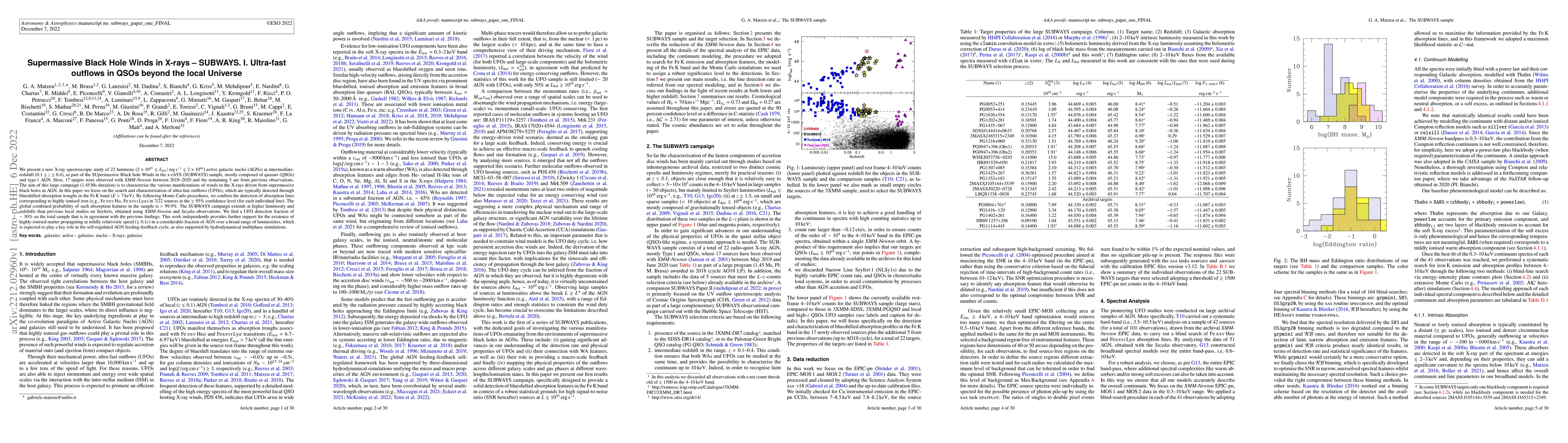 Thumbnail for Supermassive Black Hole Winds in X-rays -- SUBWAYS. I. Ultra-fast
  outflows in QSOs beyond the local Universe