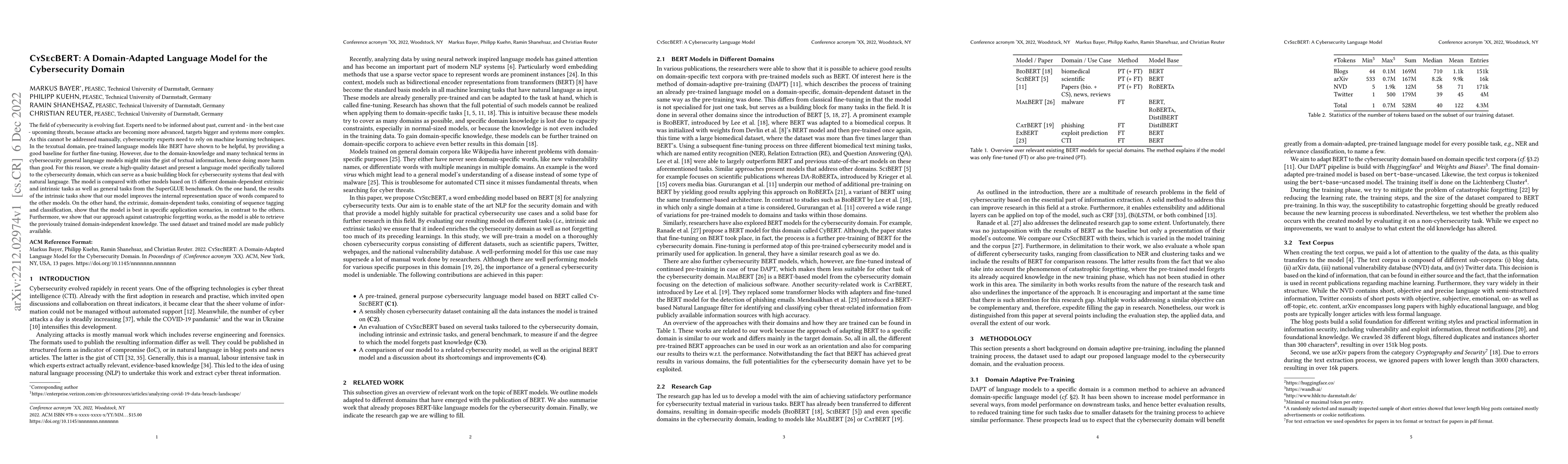 Thumbnail for CySecBERT: A Domain-Adapted Language Model for the Cybersecurity Domain