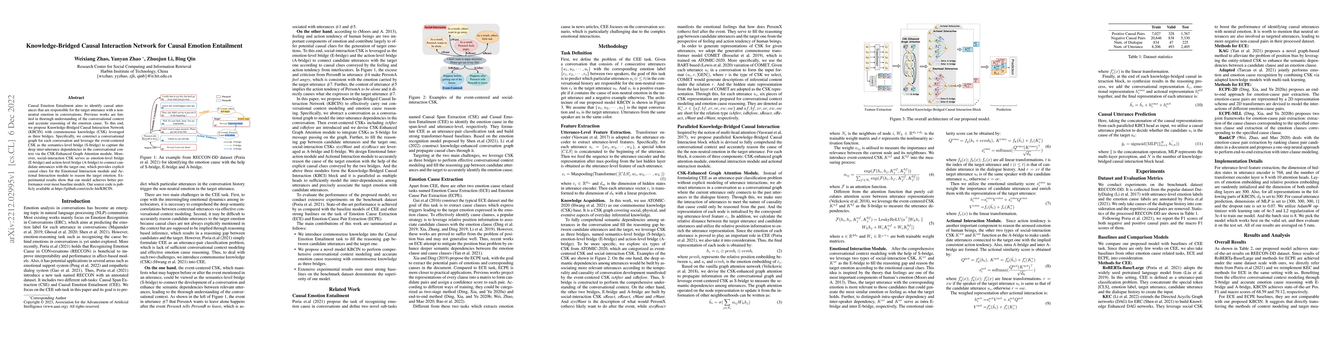Thumbnail for Knowledge-Bridged Causal Interaction Network for Causal Emotion
  Entailment