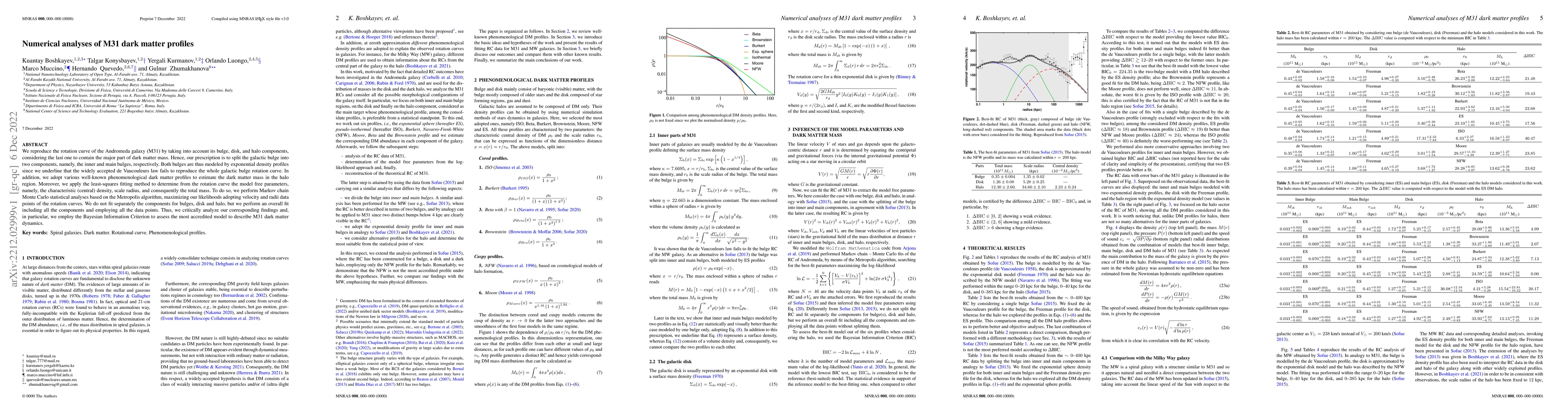 Thumbnail for Numerical analyses of M31 dark matter profiles