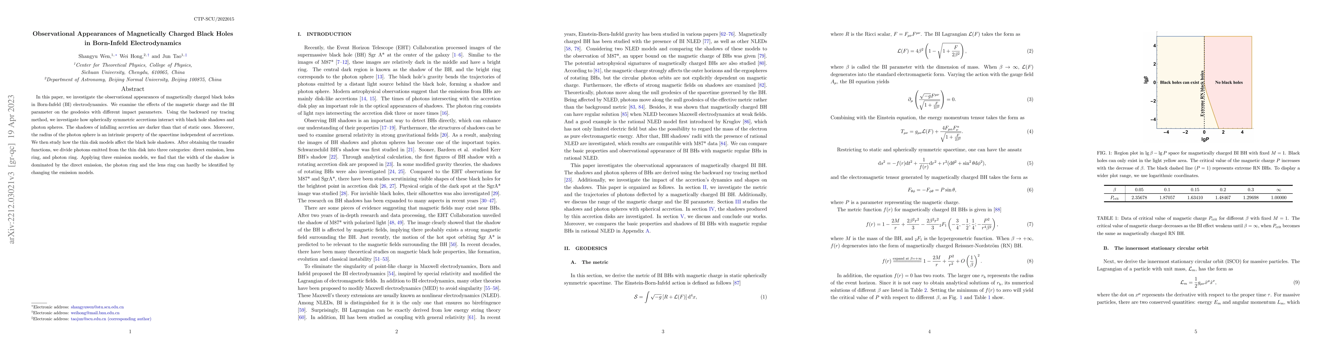 Thumbnail for Observational Appearances of Magnetically Charged Black Holes in
  Born-Infeld Electrodynamics