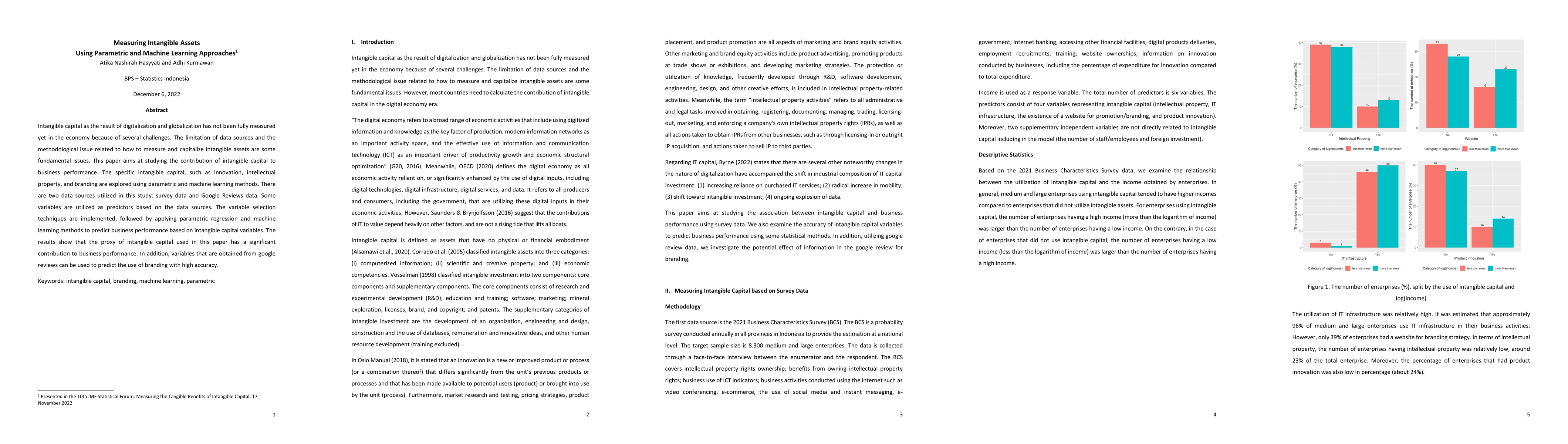 Thumbnail for Measuring Intangible Assets Using Parametric and Machine Learning
  Approaches