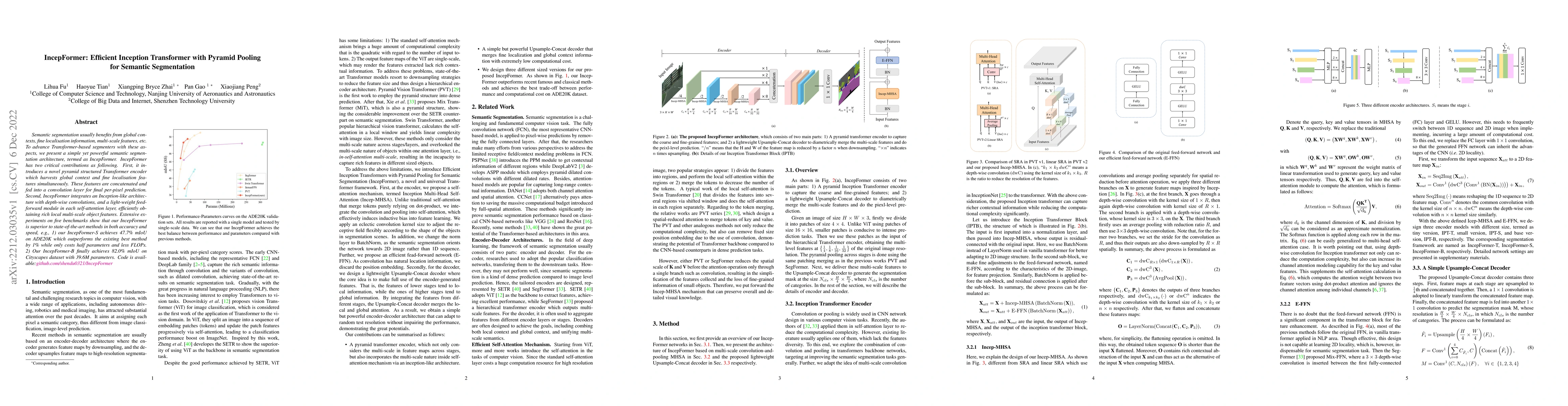 Thumbnail for IncepFormer: Efficient Inception Transformer with Pyramid Pooling for
  Semantic Segmentation