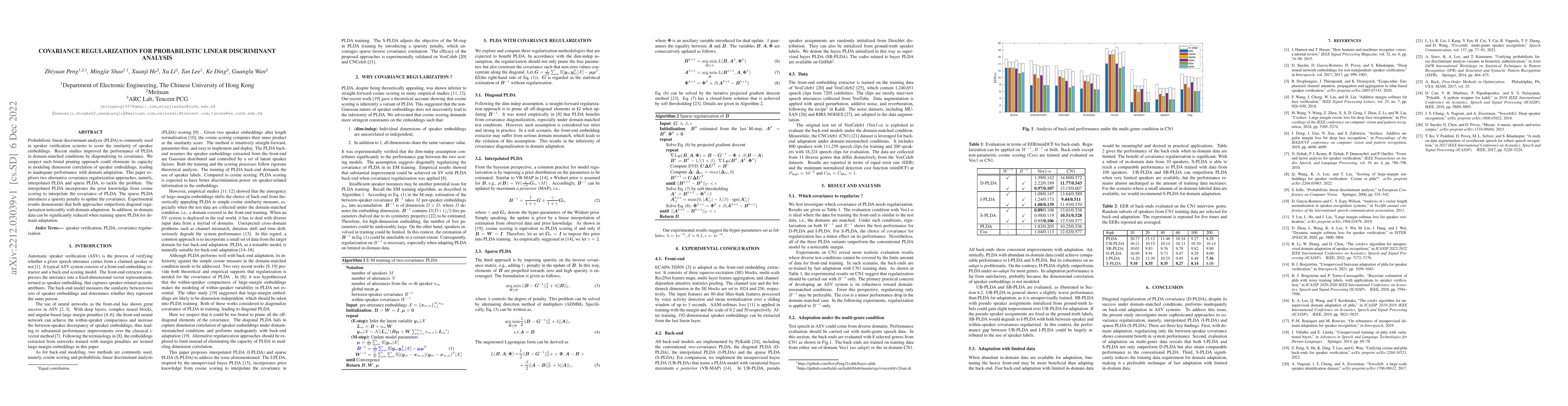 Thumbnail for Covariance Regularization for Probabilistic Linear Discriminant Analysis