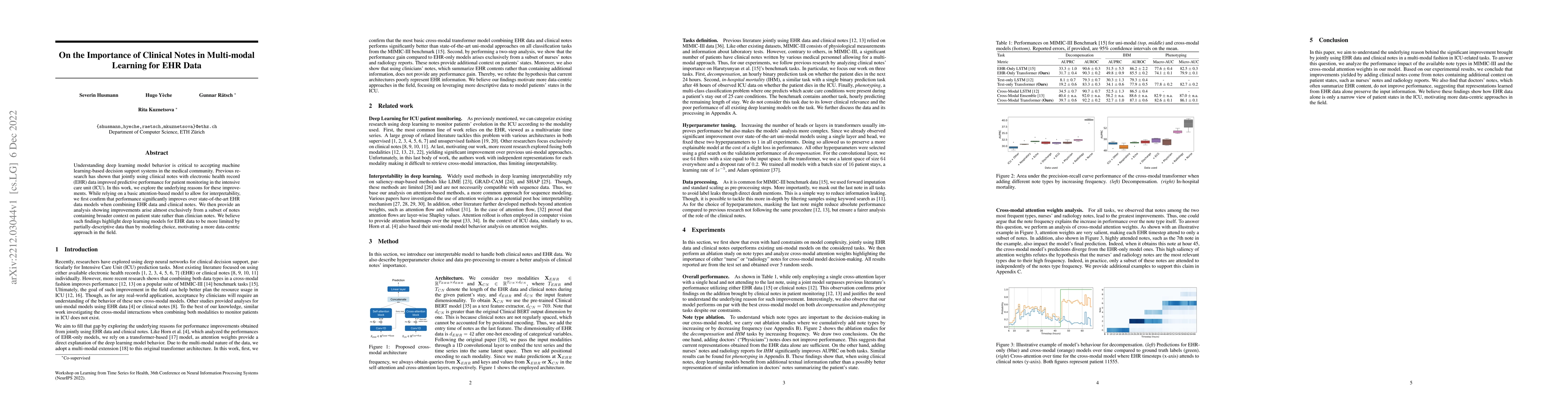 Thumbnail for On the Importance of Clinical Notes in Multi-modal Learning for EHR Data