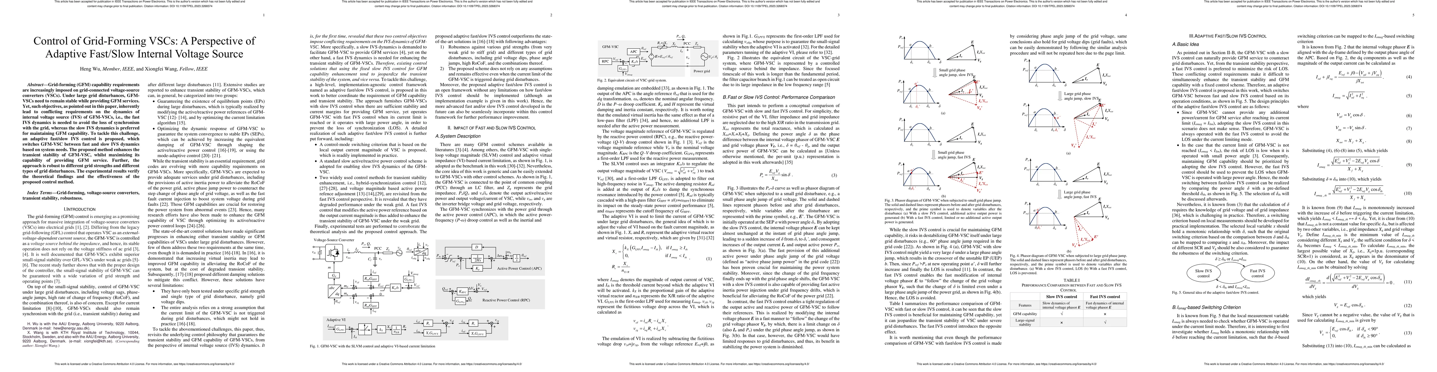 Thumbnail for Control of Grid-Forming VSCs: A Perspective of Adaptive Fast/Slow
  Internal Voltage Source