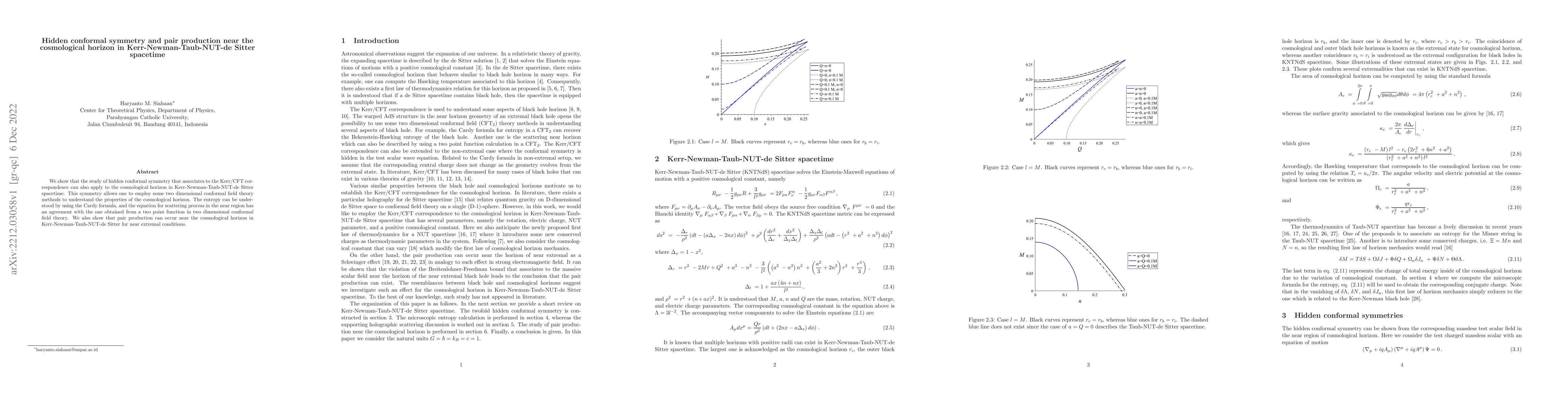 Thumbnail for Hidden conformal symmetry and pair production near the cosmological
  horizon in Kerr-Newman-Taub-NUT-de Sitter spacetime