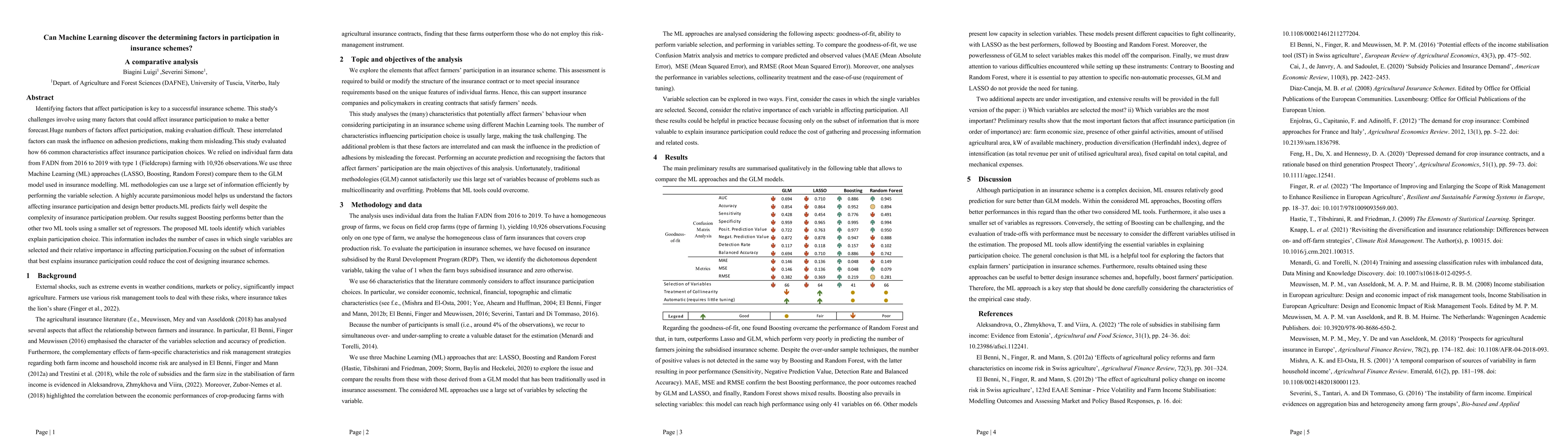 Thumbnail for Can Machine Learning discover the determining factors in participation
  in insurance schemes? A comparative analysis