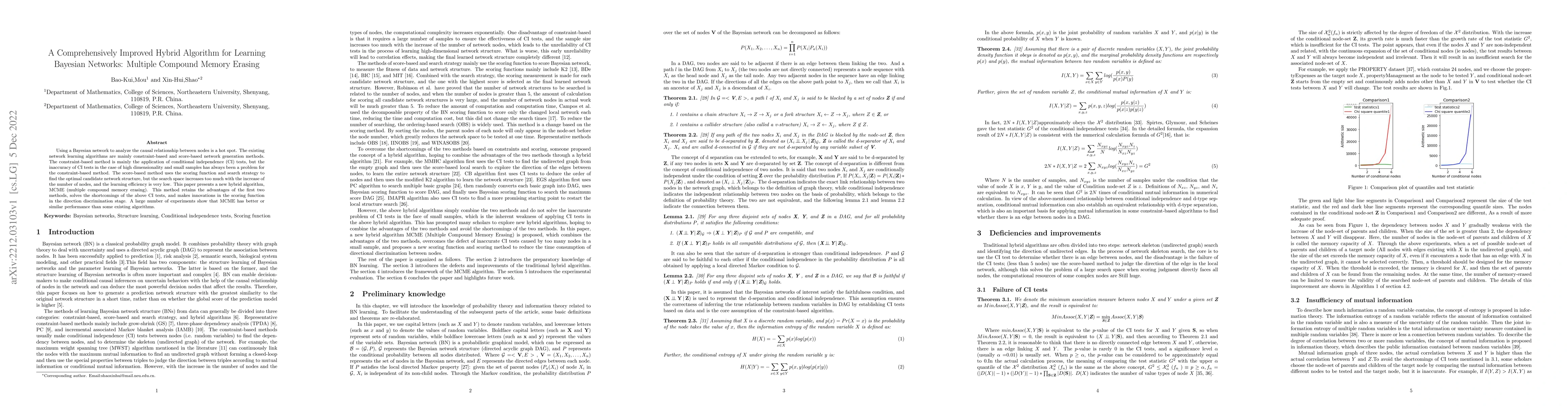 Thumbnail for A Comprehensively Improved Hybrid Algorithm for Learning Bayesian
  Networks: Multiple Compound Memory Erasing