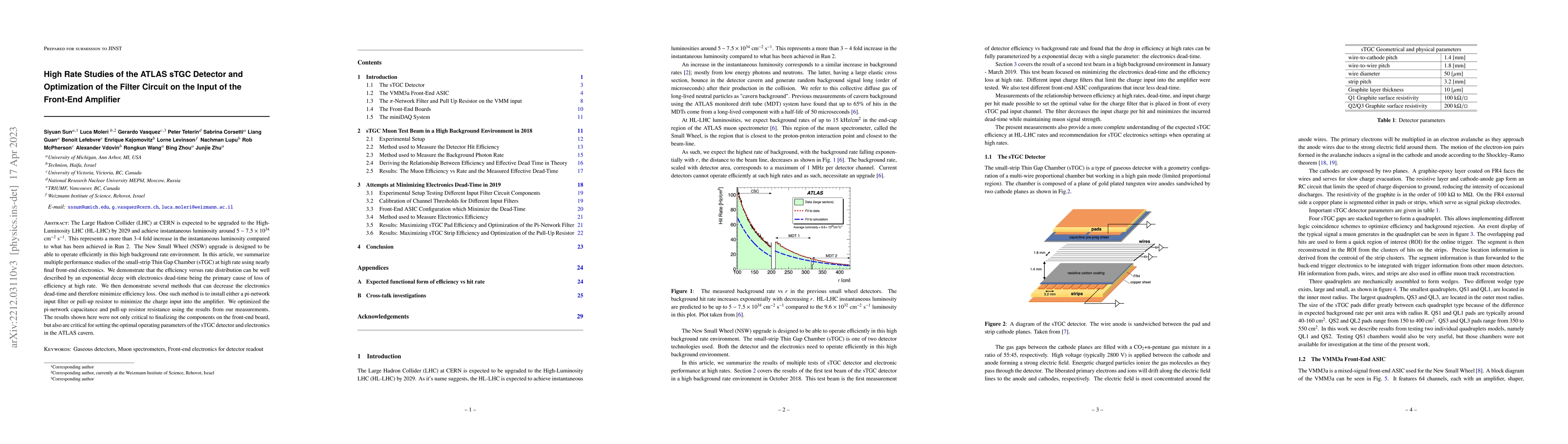 Thumbnail for High Rate Studies of the ATLAS sTGC Detector and Optimization of the
  Filter Circuit on the Input of the Front-End Amplifier