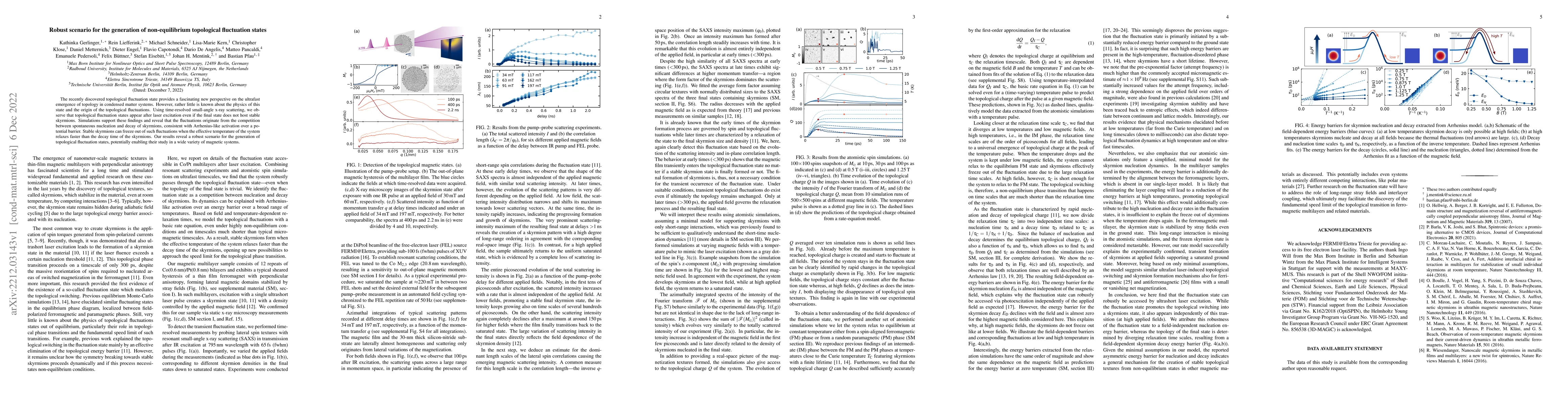 Thumbnail for Robust scenario for the generation of non-equilibrium topological
  fluctuation states