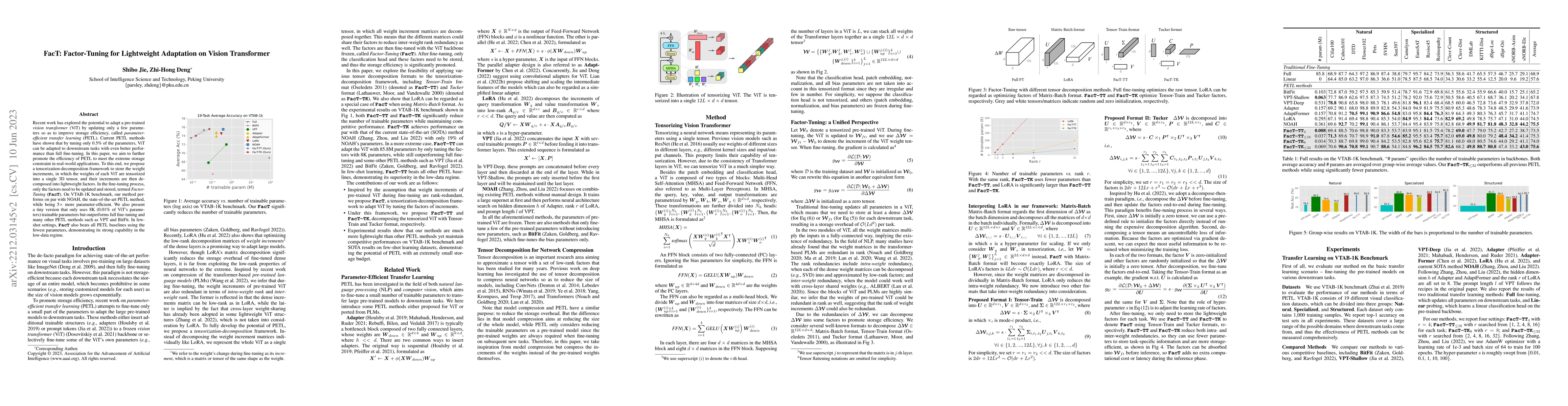 Thumbnail for FacT: Factor-Tuning for Lightweight Adaptation on Vision Transformer