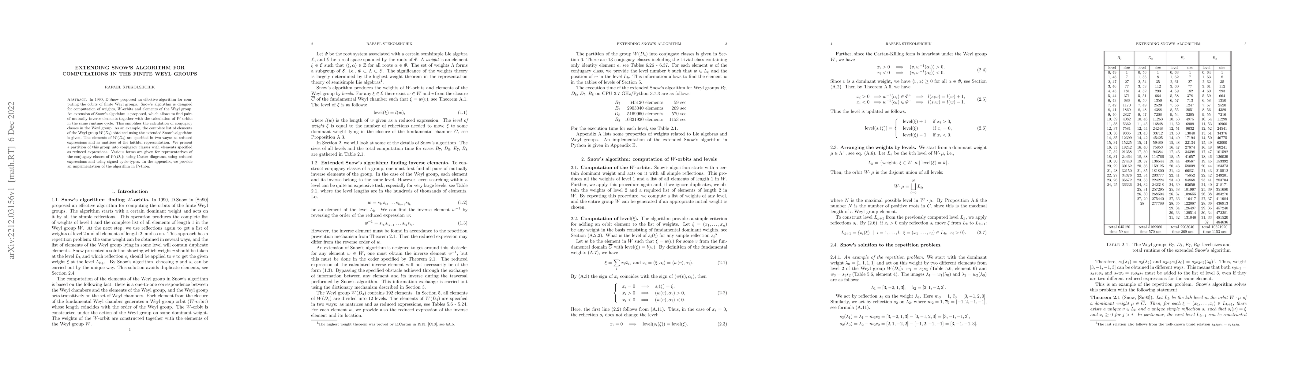 Thumbnail for Extending Snow's algorithm for computations in the finite Weyl groups