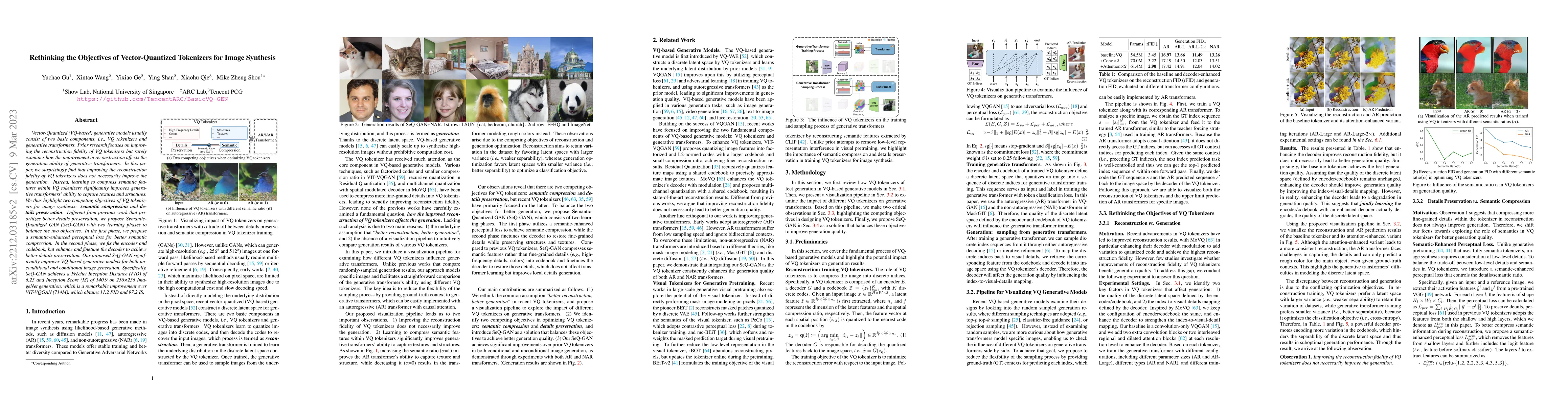 Thumbnail for Rethinking the Objectives of Vector-Quantized Tokenizers for Image
  Synthesis
