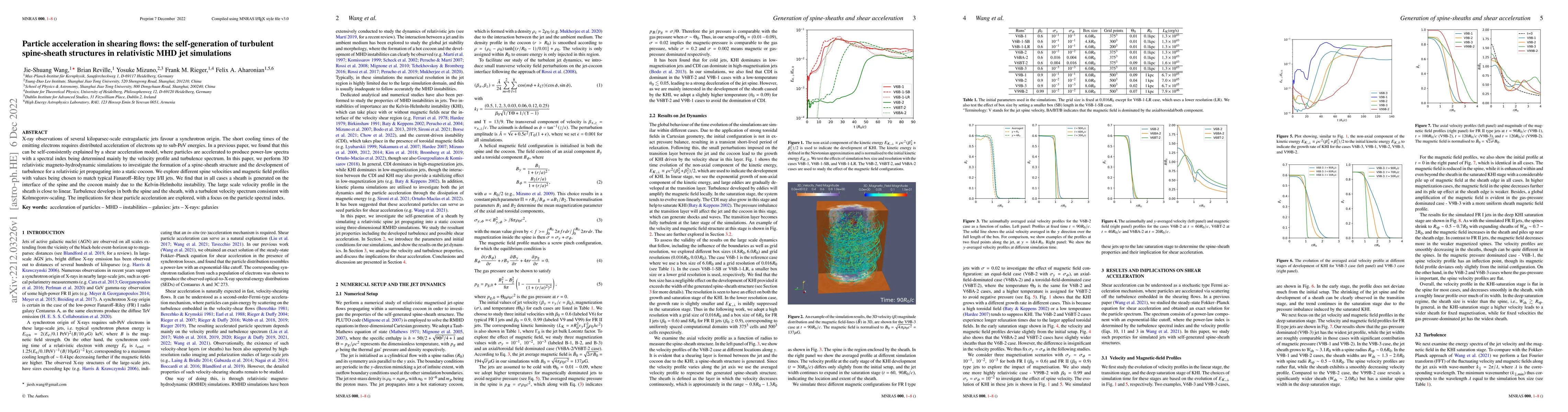 Thumbnail for Particle acceleration in shearing flows: the self-generation of
  turbulent spine-sheath structures in relativistic MHD jet simulations