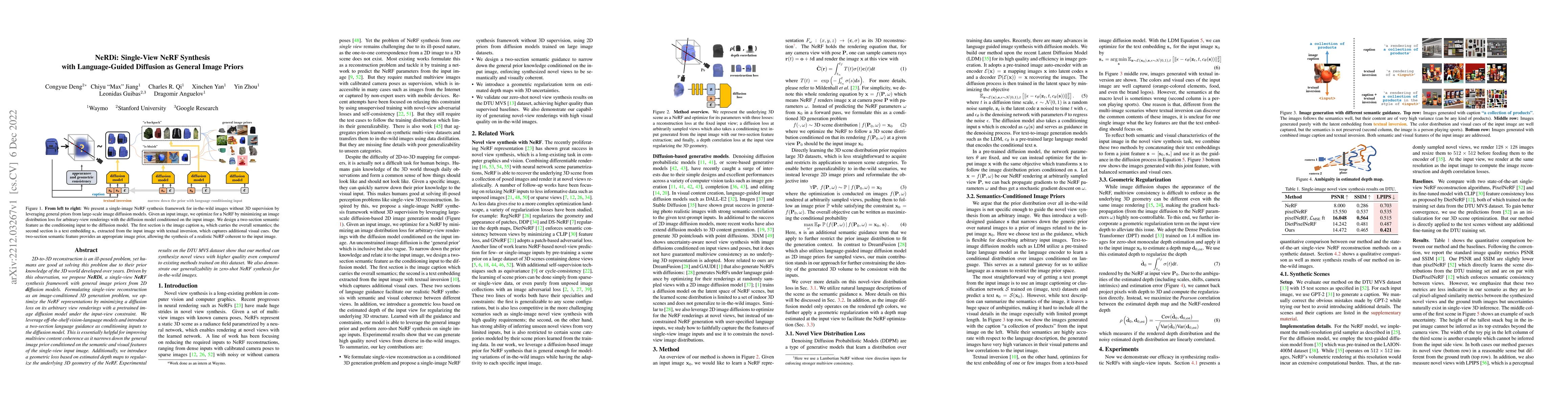 Thumbnail for NeRDi: Single-View NeRF Synthesis with Language-Guided Diffusion as
  General Image Priors