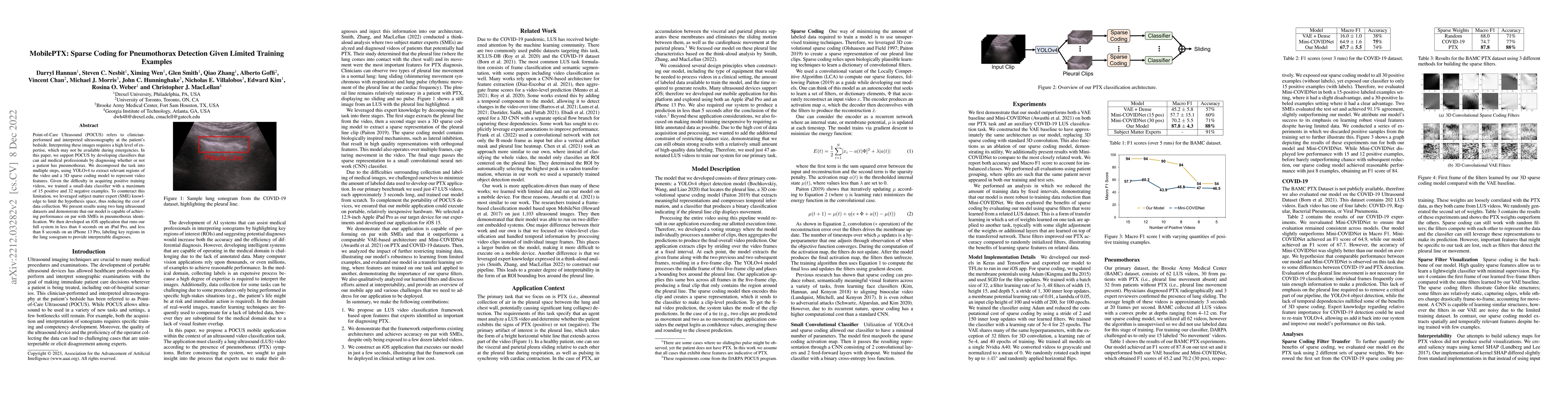 Thumbnail for MobilePTX: Sparse Coding for Pneumothorax Detection Given Limited
  Training Examples