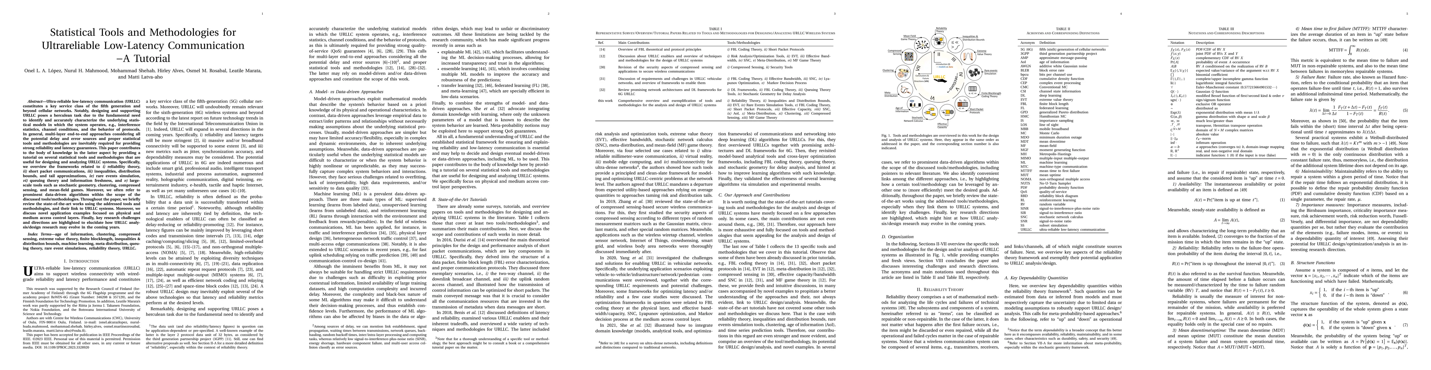 Thumbnail for Statistical Tools and Methodologies for Ultrareliable Low-Latency
  Communications -- A Tutorial