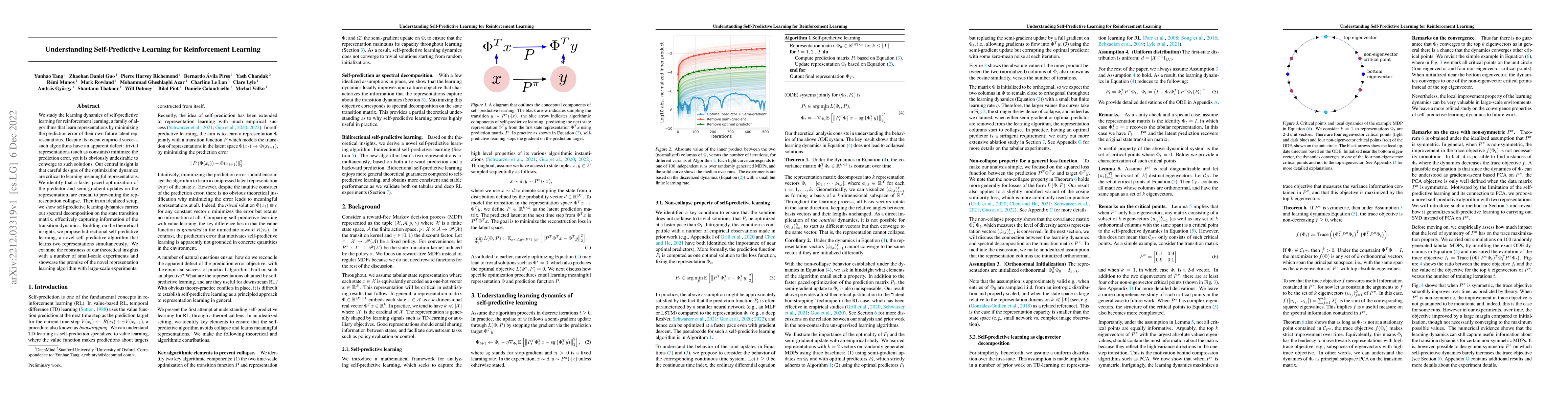 Thumbnail for Understanding Self-Predictive Learning for Reinforcement Learning